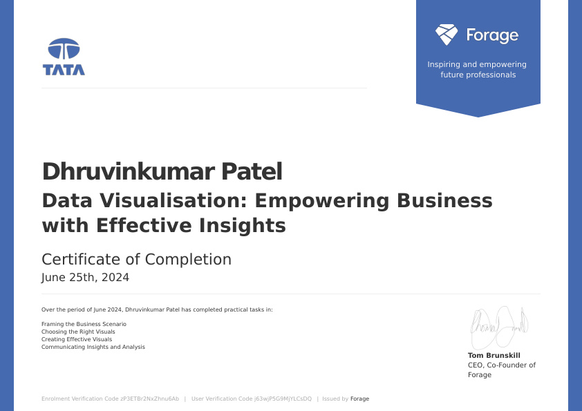 Data Visualization: Empowering Business with Effective Insights